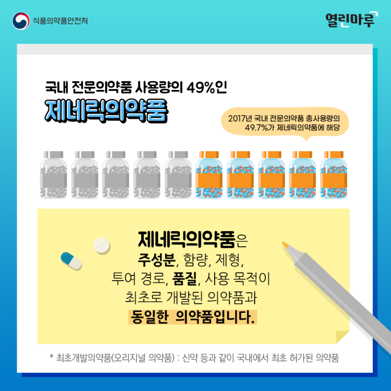 비아그라 직구
